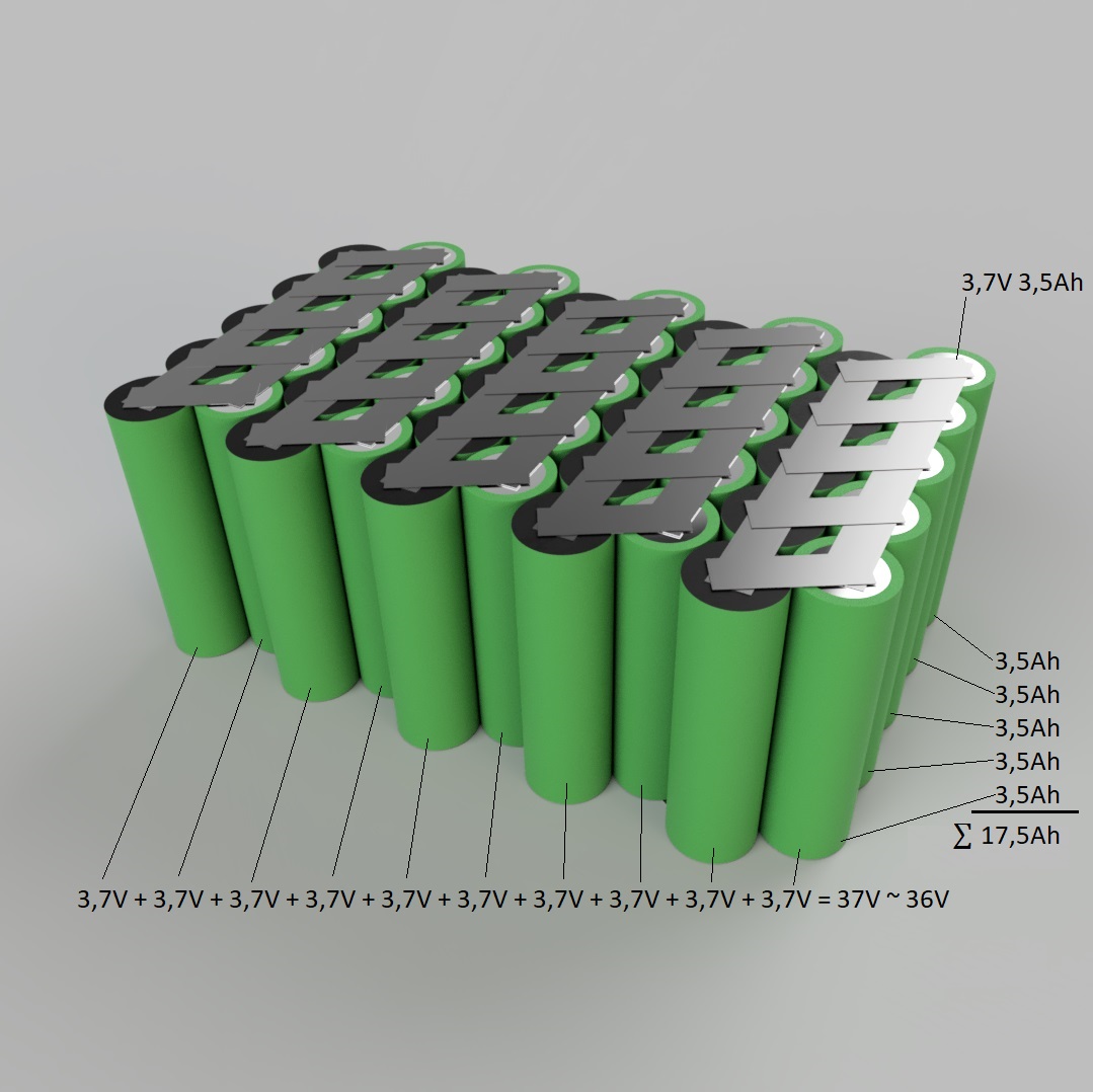 Grafika 3D przedstawiająca pakiet ogniw